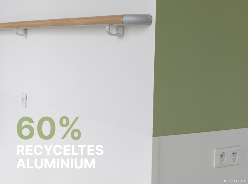 60% recyceltes aluminium